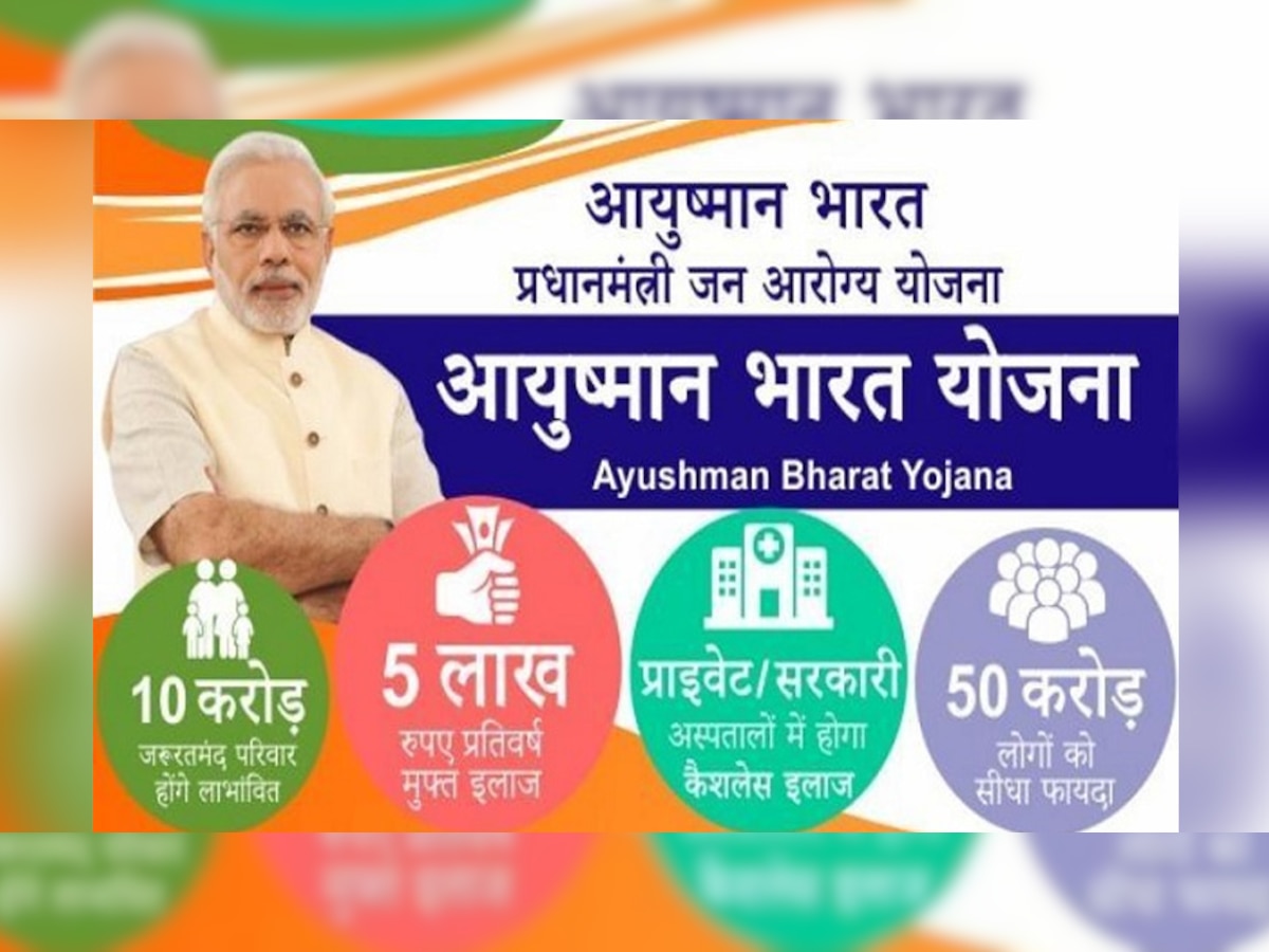 Ayushman Bharat