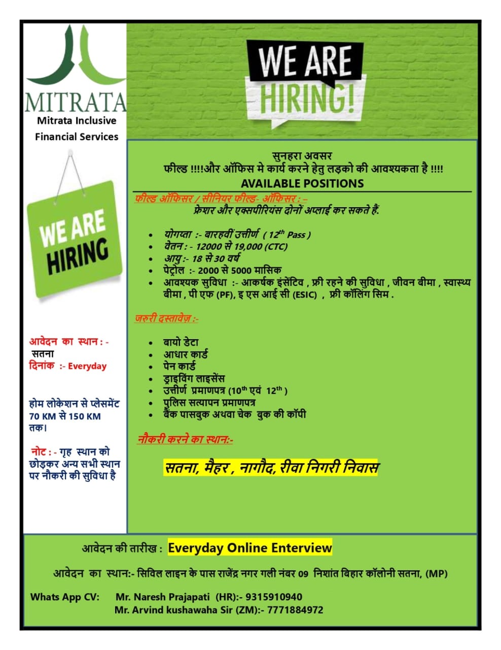 Microfinance Jobs