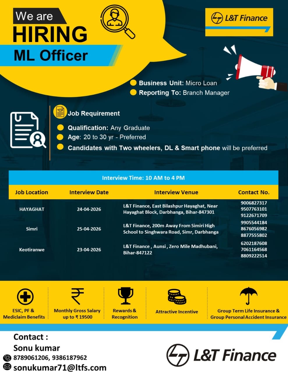 Microfinance Jobs