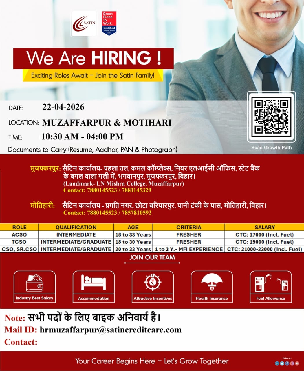 Microfinance Jobs