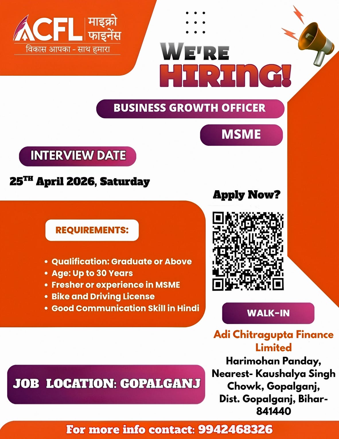 Microfinance Jobs