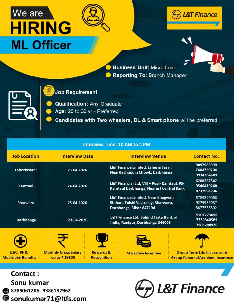 Microfinance Jobs